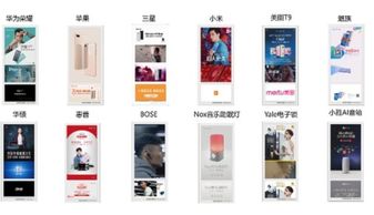 社區電梯電視 3C數碼產品傳播的黃金場景與數字廣告制作策略